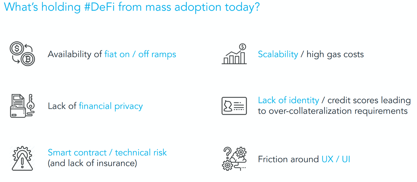 5 Predictions for DeFi in 2020